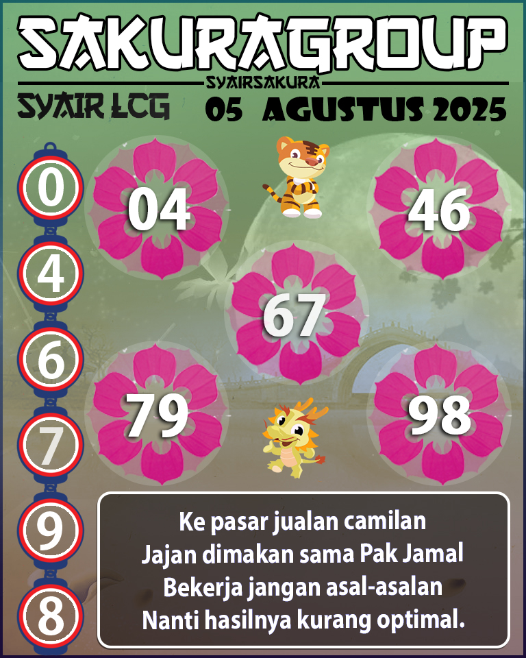 PREDIKSI SYAIR TOGEL LACORUNA