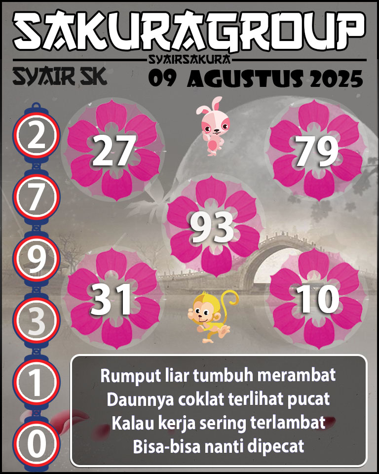 Prediksi SYAIR TOGEL SLOVAKIA