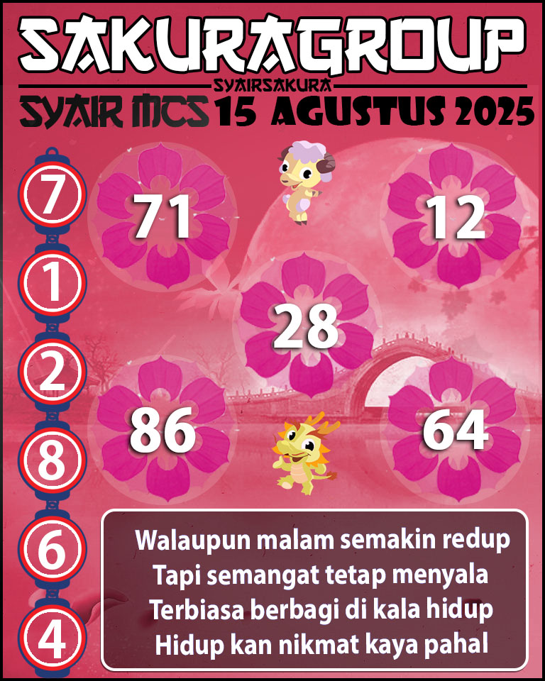 Prediksi SYAIR TOGEL MACAU SWEEP