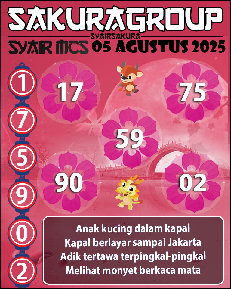 PREDIKSI SYAIR TOGEL MACAU SWEEP