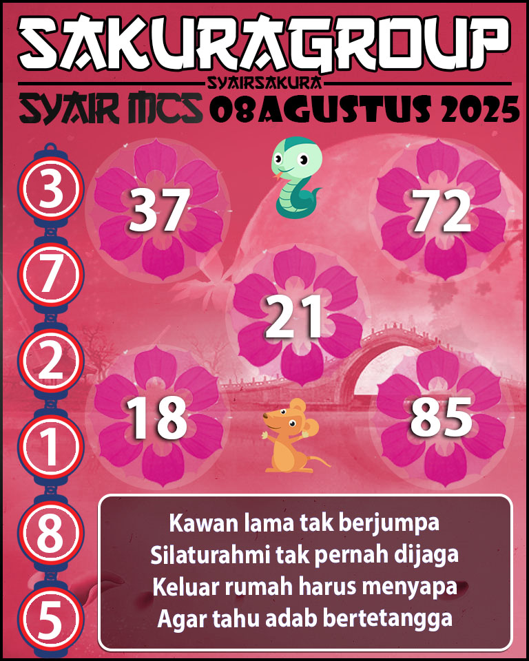 Prediksi SYAIR TOGEL MACAU SWEEP