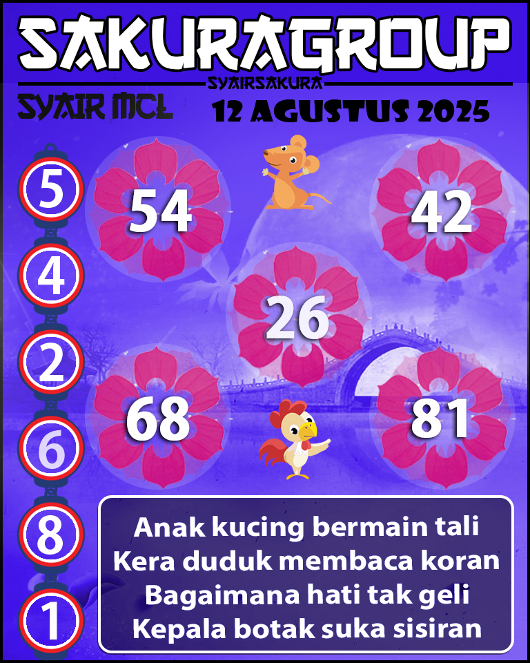 Prediksi SYAIR MACAU LOTTERY