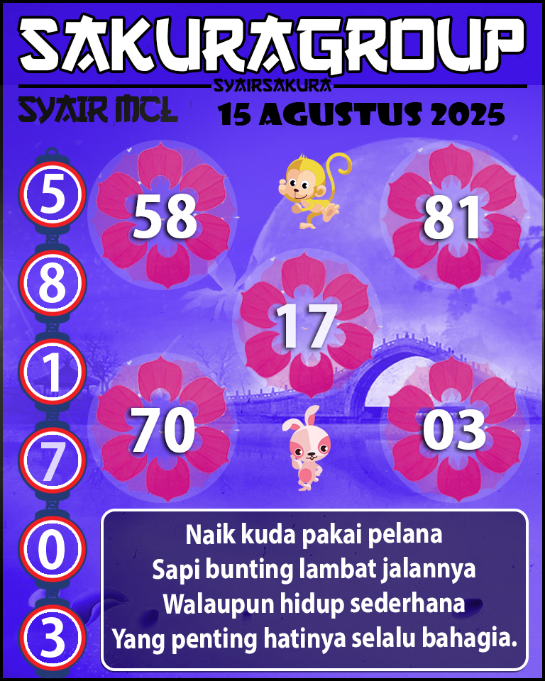 Prediksi SYAIR MACAU LOTTERY