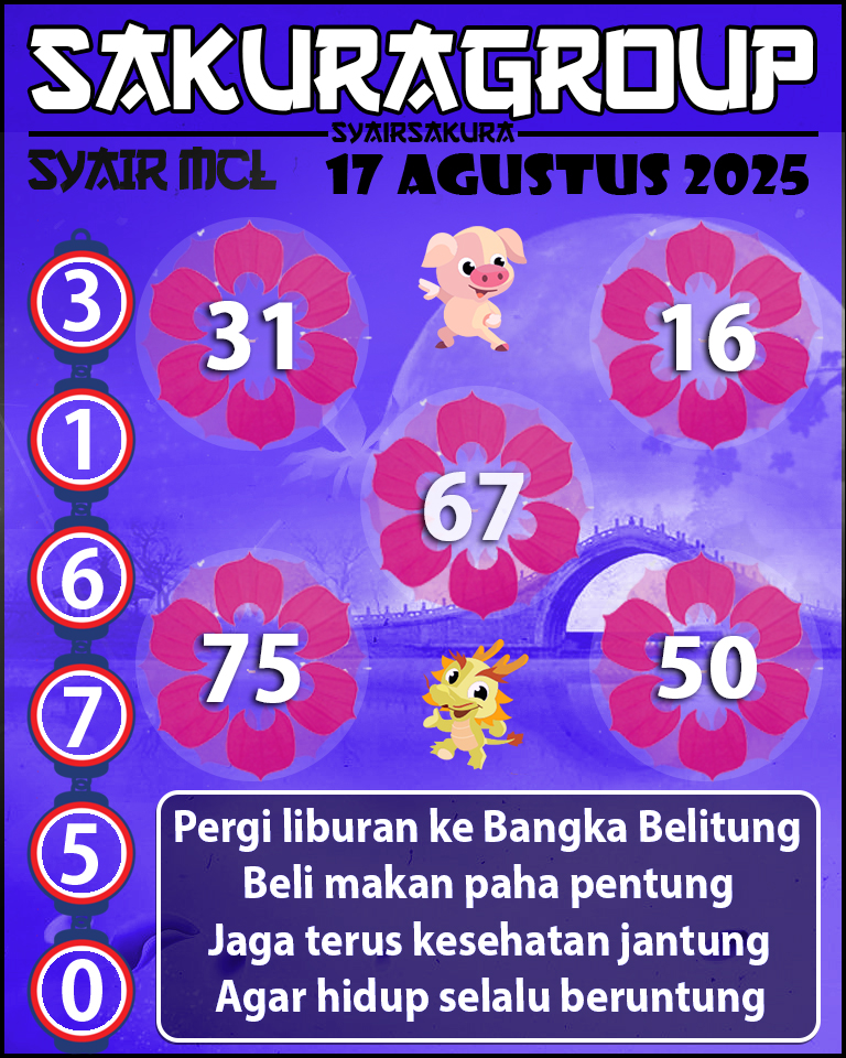 Prediksi SYAIR MACAU LOTTERY