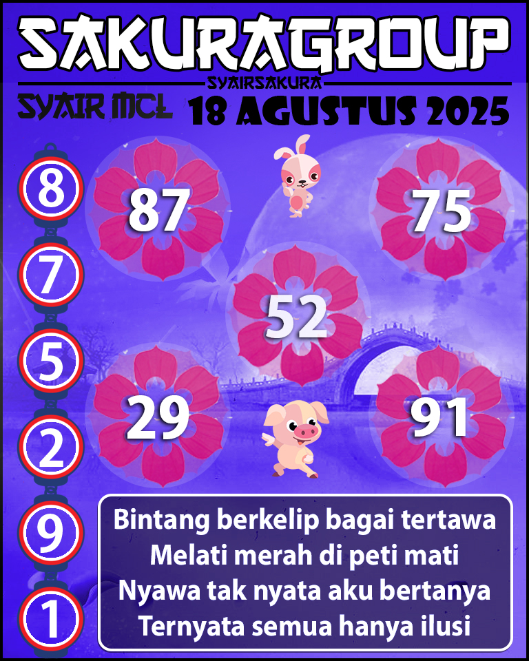 Prediksi SYAIR MACAU LOTTERY