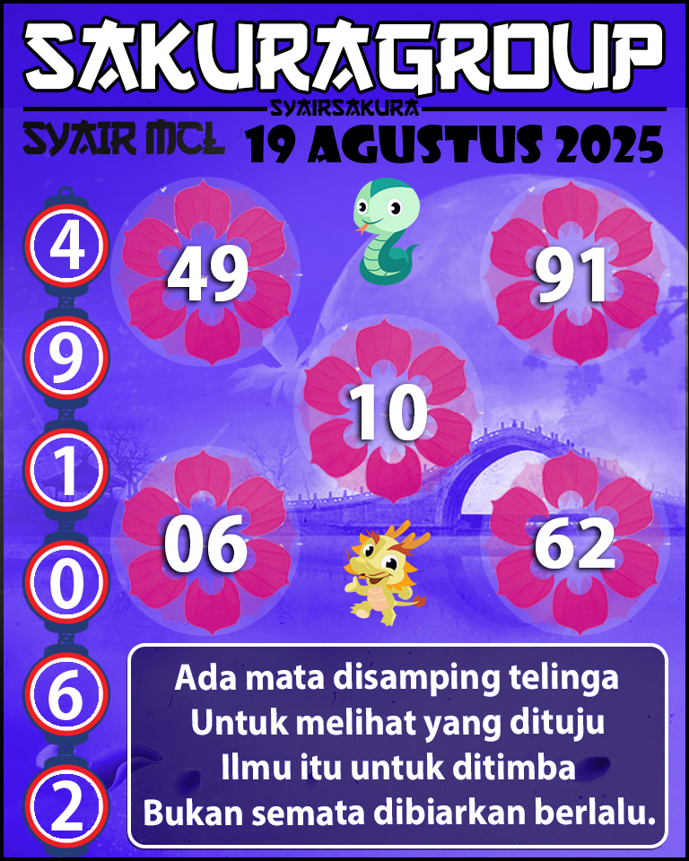 Prediksi SYAIR MACAU LOTTERY