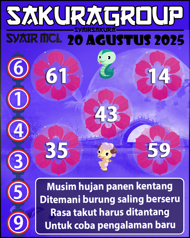 Prediksi SYAIR MACAU LOTTERY