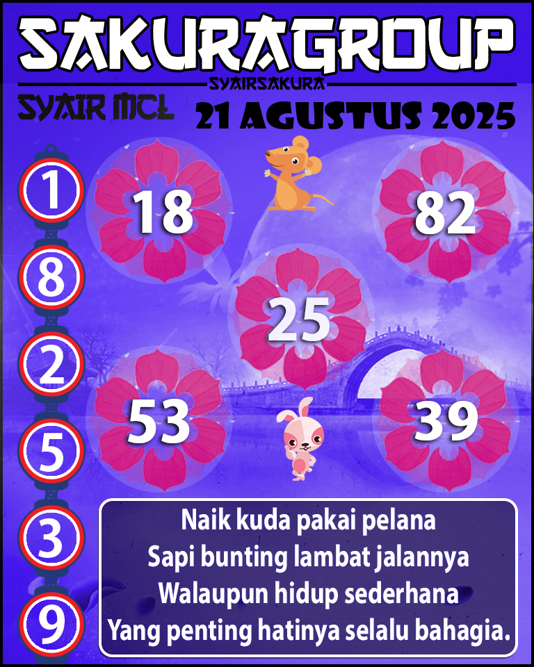 Prediksi SYAIR MACAU LOTTERY