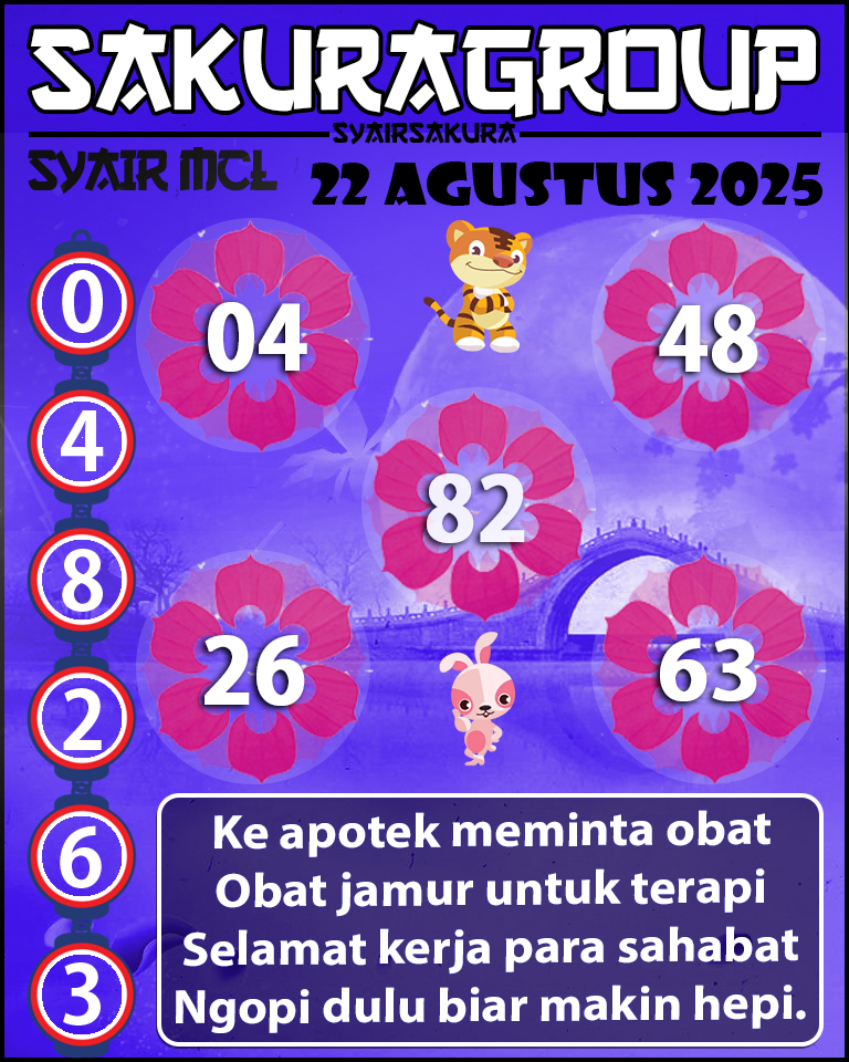 Prediksi SYAIR MACAU LOTTERY