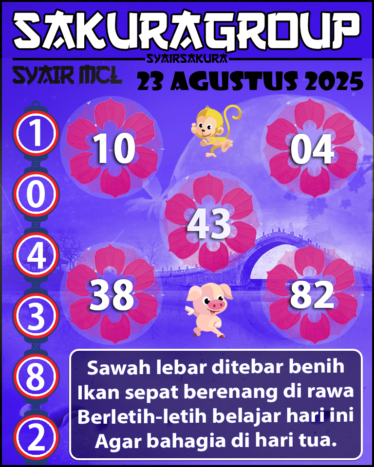 Prediksi SYAIR MACAU LOTTERY