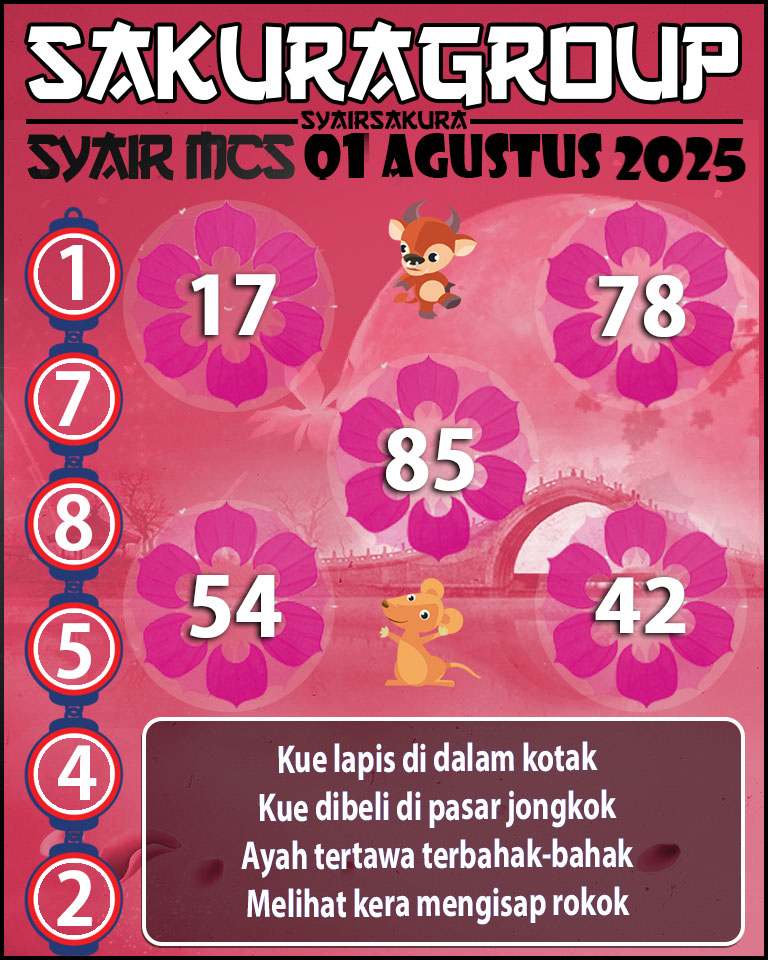 PREDIKSI SYAIR TOGEL MACAU SWEEP