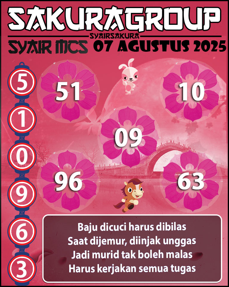 Prediksi SYAIR TOGEL MACAU SWEEP