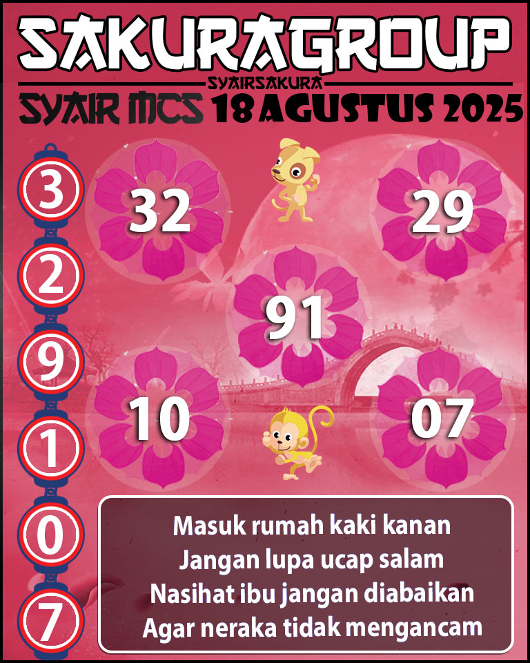 Prediksi SYAIR TOGEL MACAU SWEEP