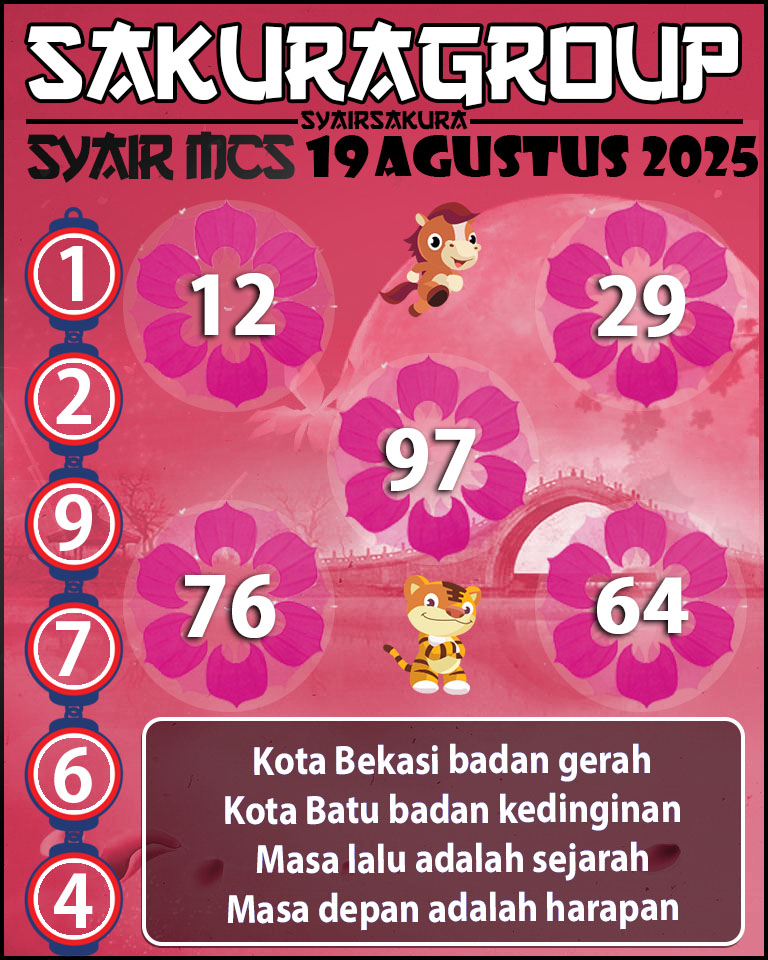 Prediksi SYAIR TOGEL MACAU SWEEP