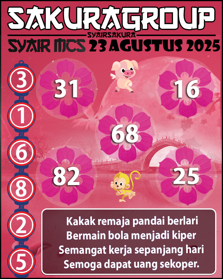 Prediksi SYAIR TOGEL MACAU SWEEP