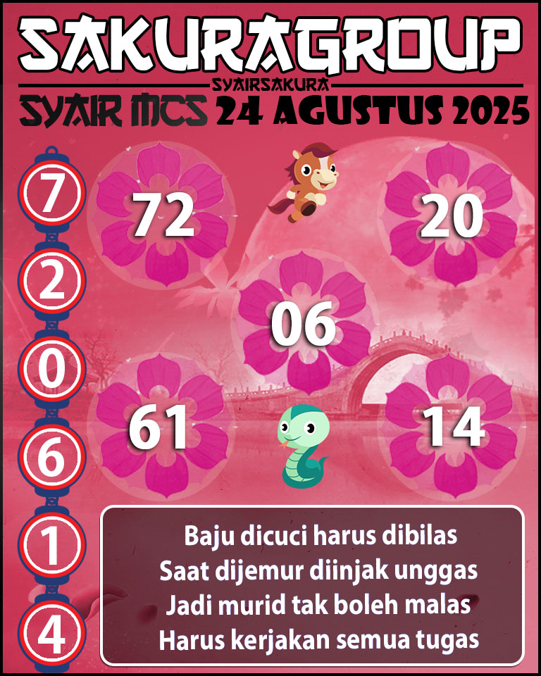 Prediksi SYAIR TOGEL MACAU SWEEP