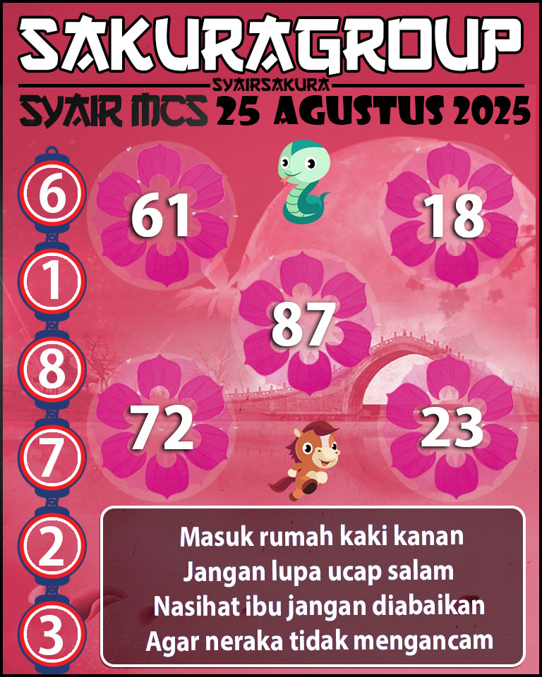 Prediksi SYAIR TOGEL MACAU SWEEP