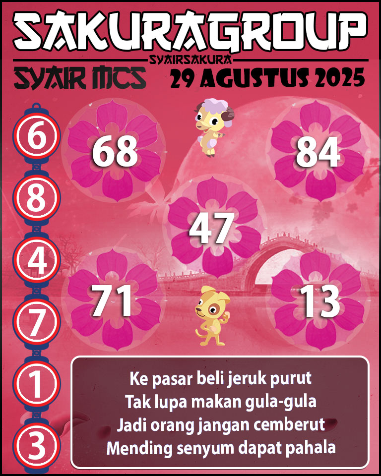 Prediksi SYAIR TOGEL MACAU SWEEP