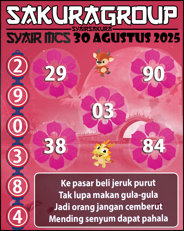 Prediksi SYAIR TOGEL MACAU SWEEP