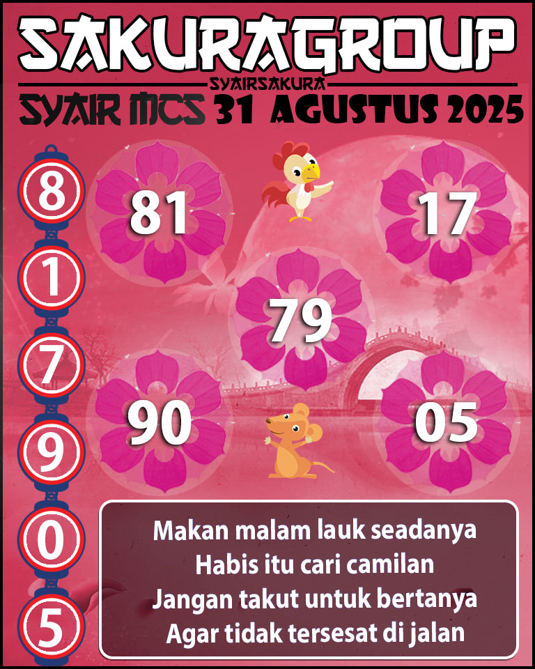 Prediksi SYAIR TOGEL MACAU SWEEP