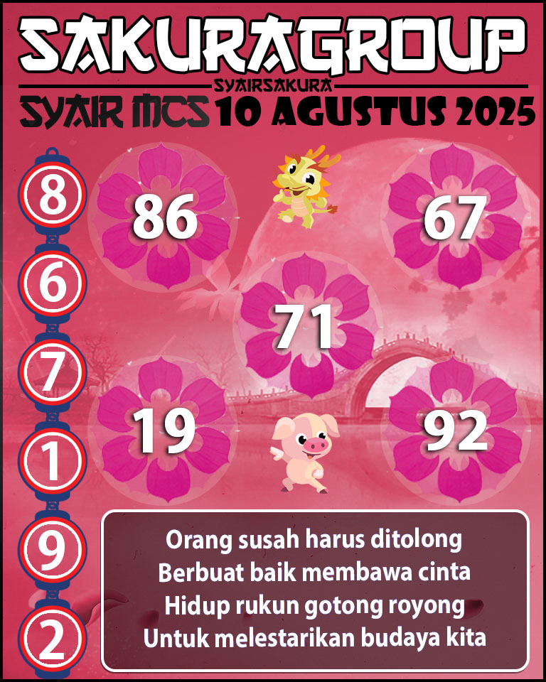 Prediksi SYAIR TOGEL MACAU SWEEP