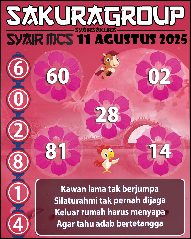 Prediksi SYAIR TOGEL MACAU SWEEP