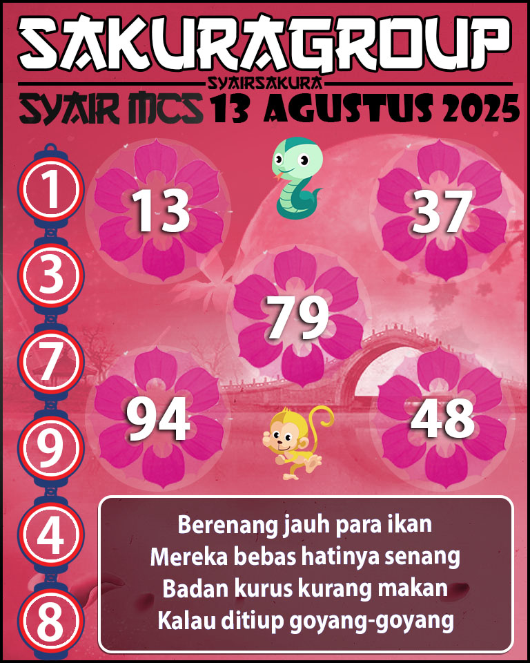 Prediksi SYAIR TOGEL MACAU SWEEP