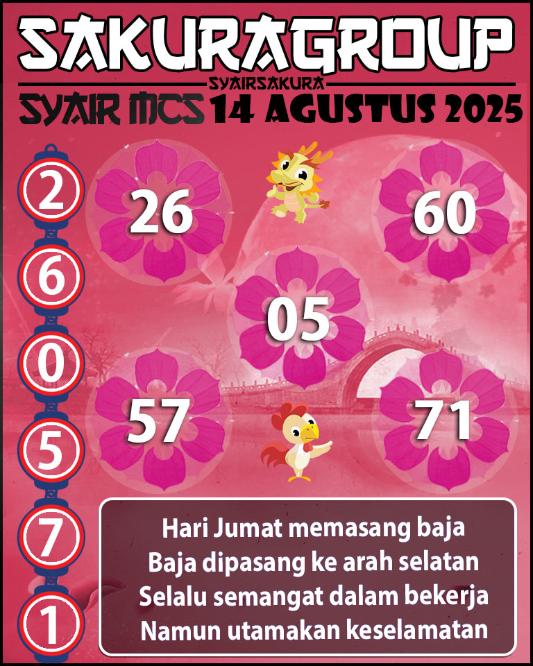 Prediksi SYAIR TOGEL MACAU SWEEP