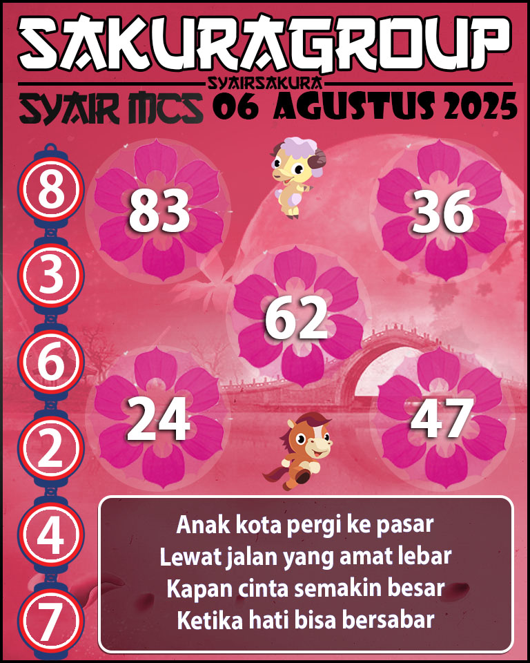 PREDIKSI SYAIR TOGEL MACAU SWEEP