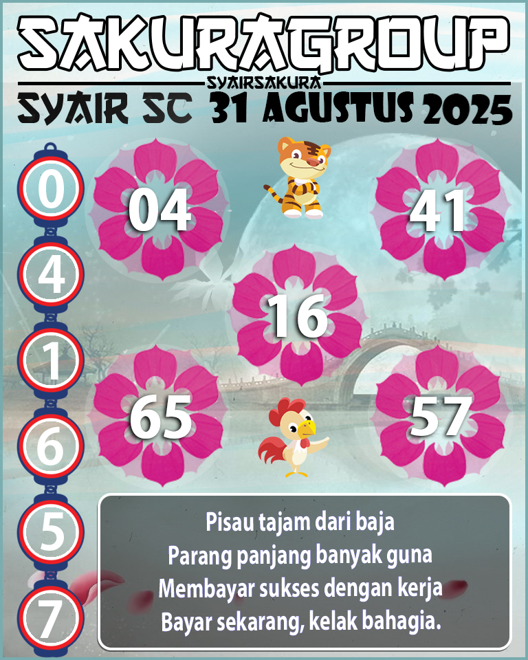 Prediksi SYAIR TOGEL SCOTLAND