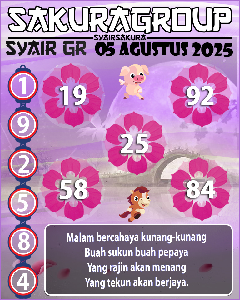 PREDIKSI SYAIR TOGEL GIRONA