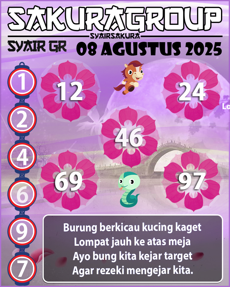 PREDIKSI SYAIR TOGEL GIRONA