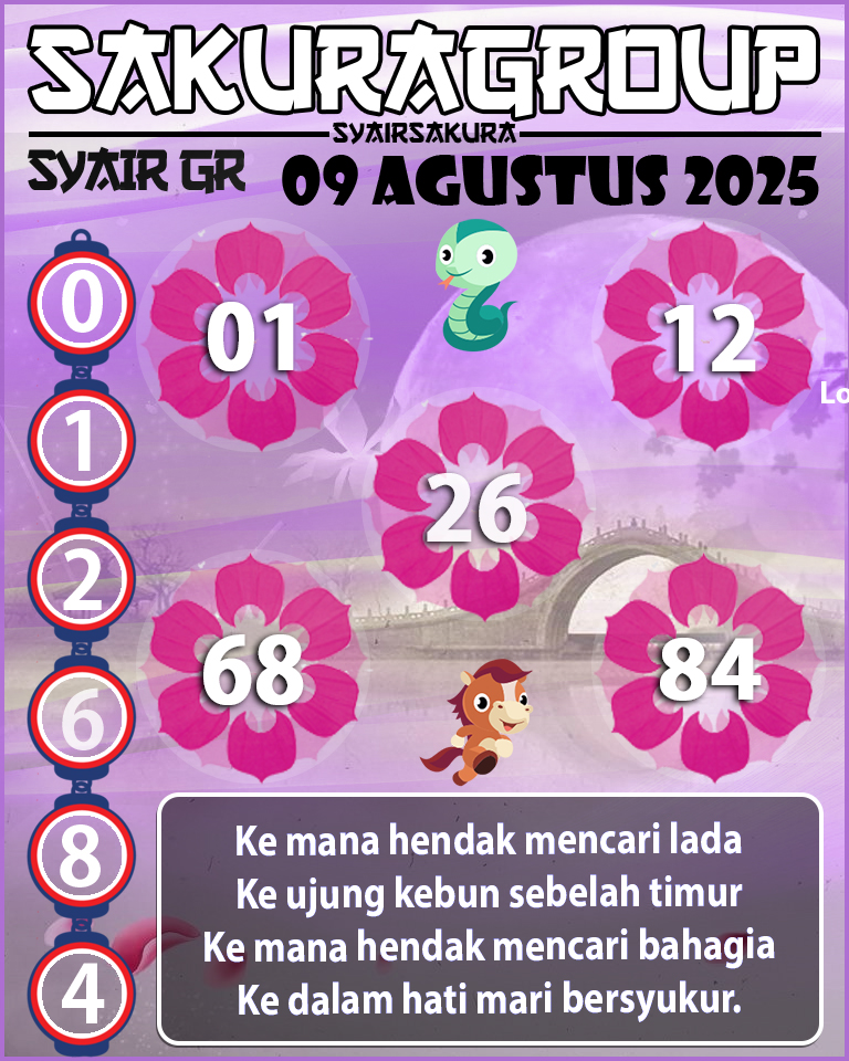 PREDIKSI SYAIR TOGEL GIRONA