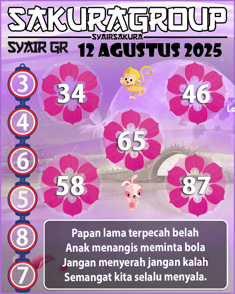 PREDIKSI SYAIR TOGEL GIRONA