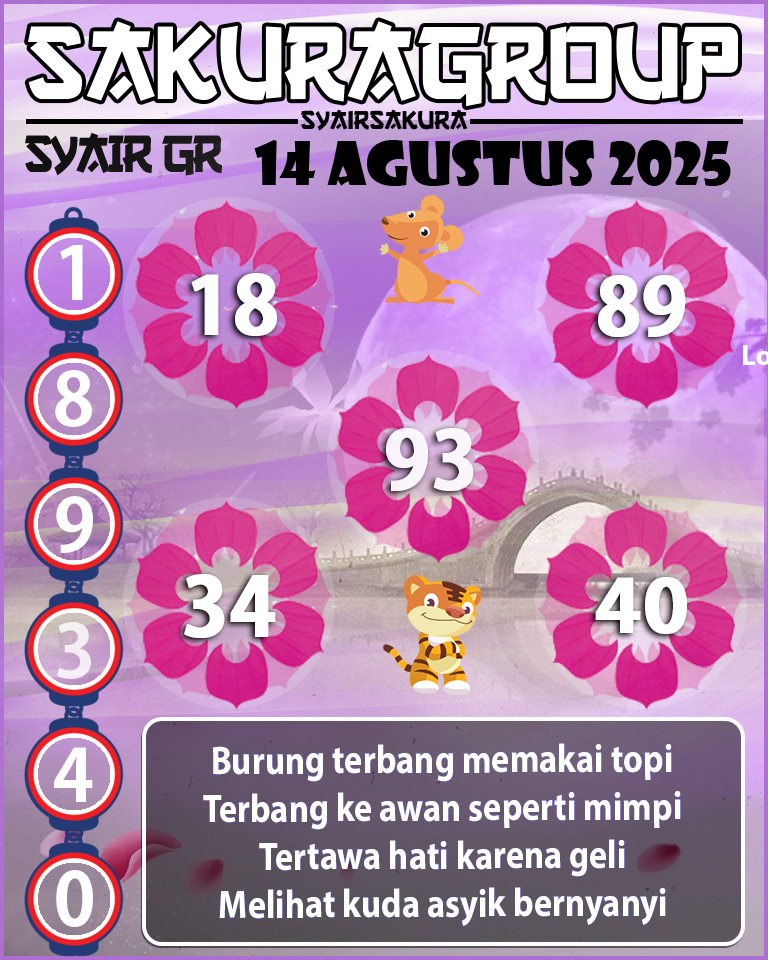 PREDIKSI SYAIR TOGEL GIRONA