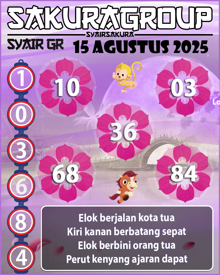 PREDIKSI SYAIR TOGEL GIRONA