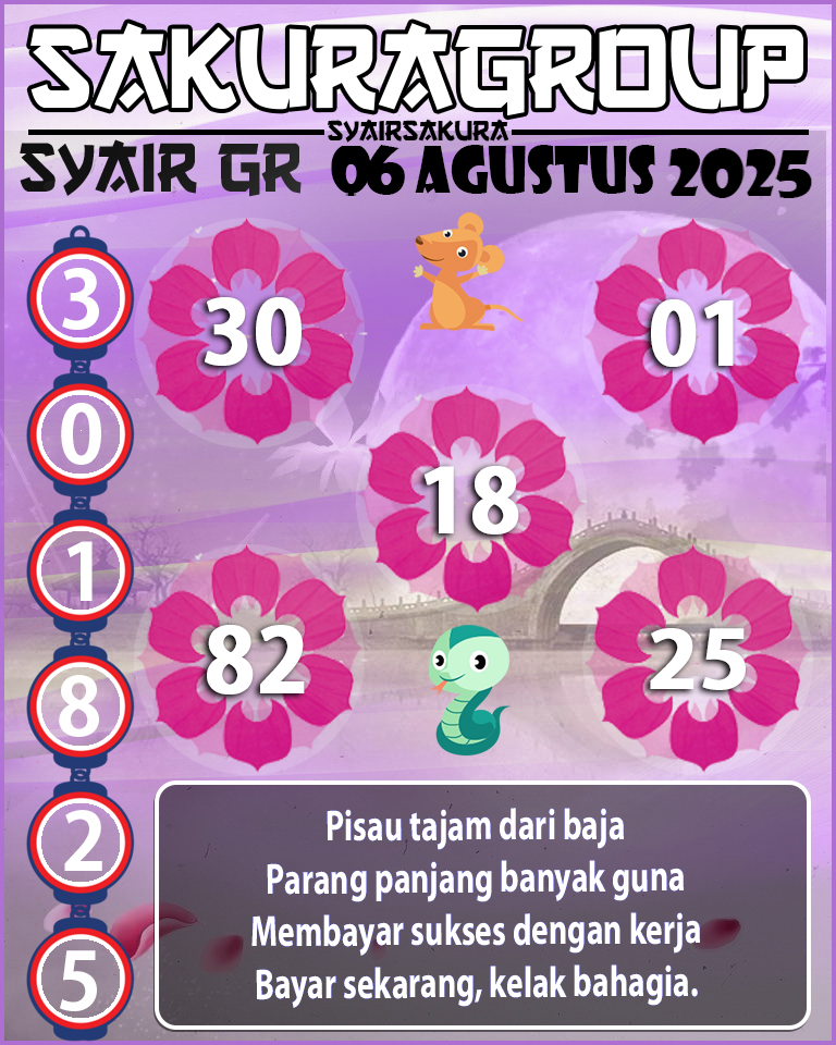 PREDIKSI SYAIR TOGEL GIRONA
