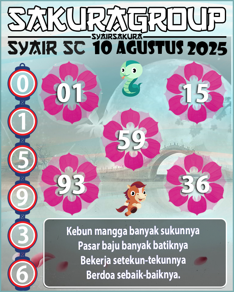 Prediksi SYAIR TOGEL SCOTLAND