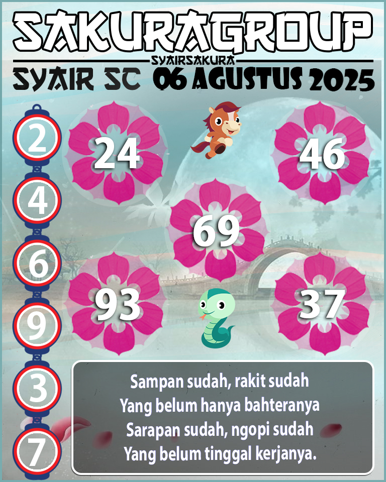 Prediksi SYAIR TOGEL SCOTLAND
