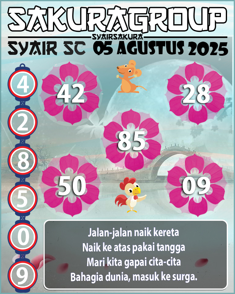 Prediksi SYAIR TOGEL SCOTLAND