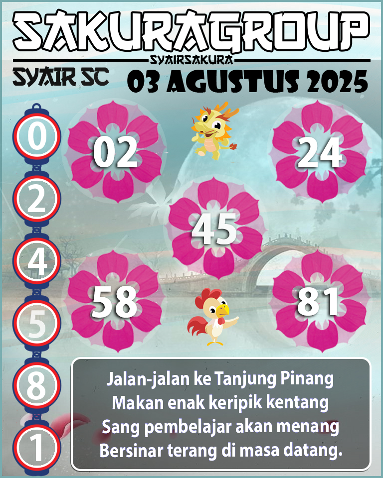Prediksi SYAIR TOGEL SCOTLAND