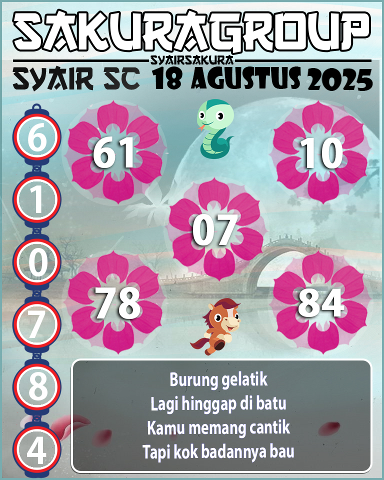 Prediksi SYAIR TOGEL SCOTLAND