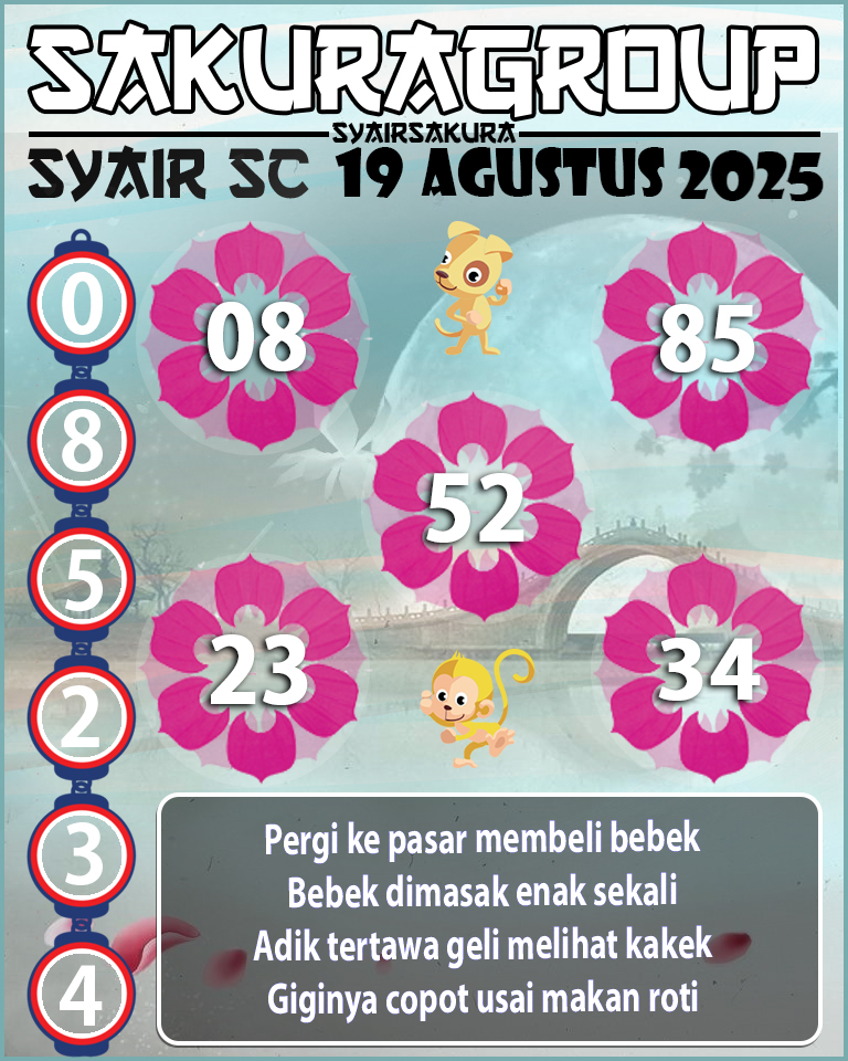 Prediksi SYAIR TOGEL SCOTLAND