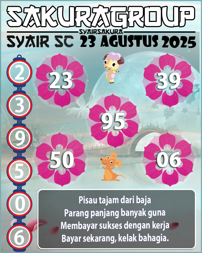 Prediksi SYAIR TOGEL SCOTLAND