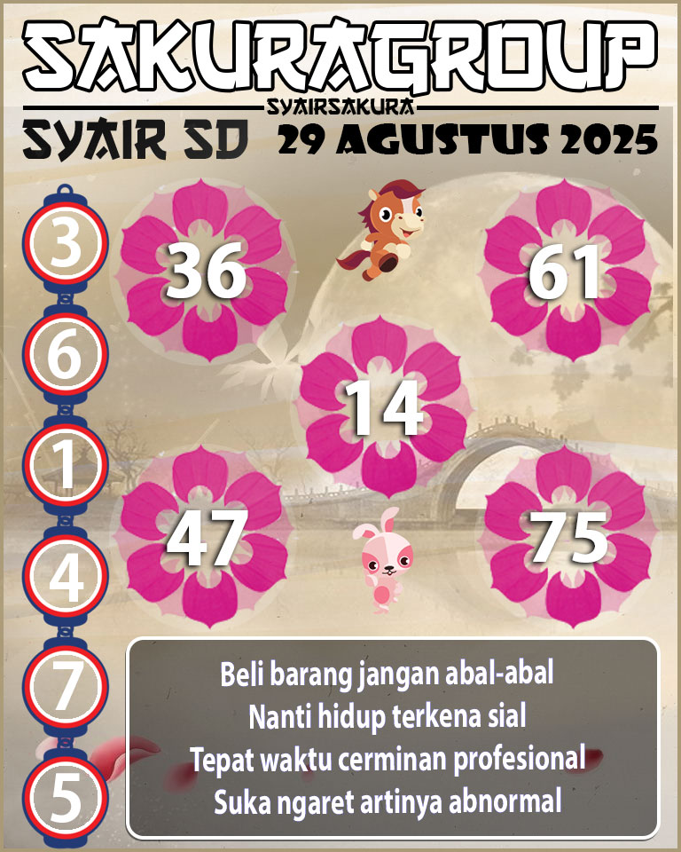 SYAIR SDY HARI INI