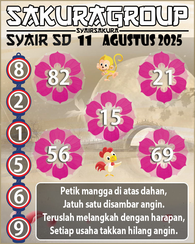 SYAIR SDY HARI INI