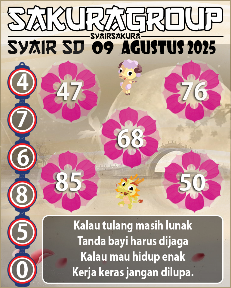 SYAIR SDY HARI INI