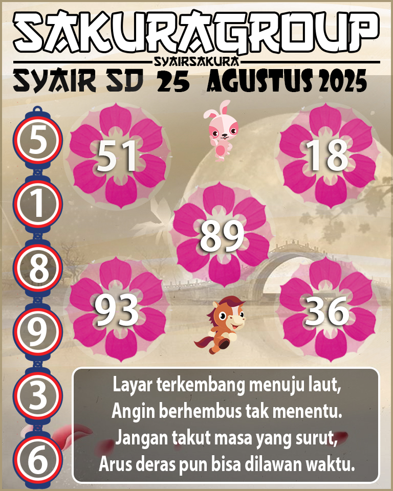 SYAIR SDY HARI INI