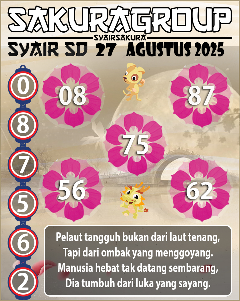 SYAIR SDY HARI INI