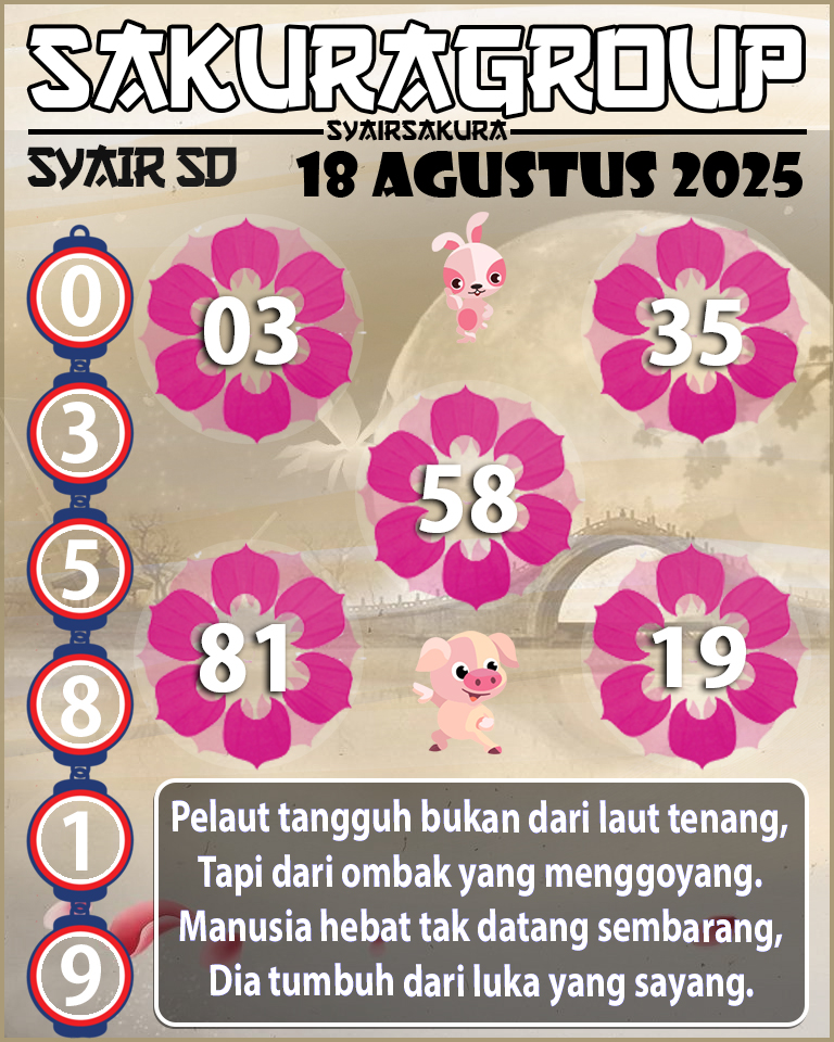 SYAIR SDY HARI INI